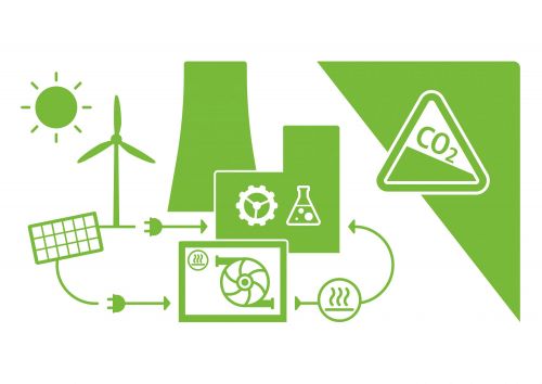 Exergy3 Mnchen GmbH
