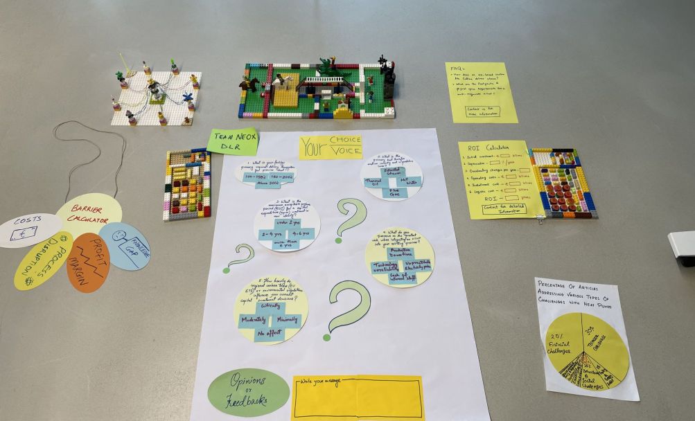 Prototyp der Decarbonisation Summer School